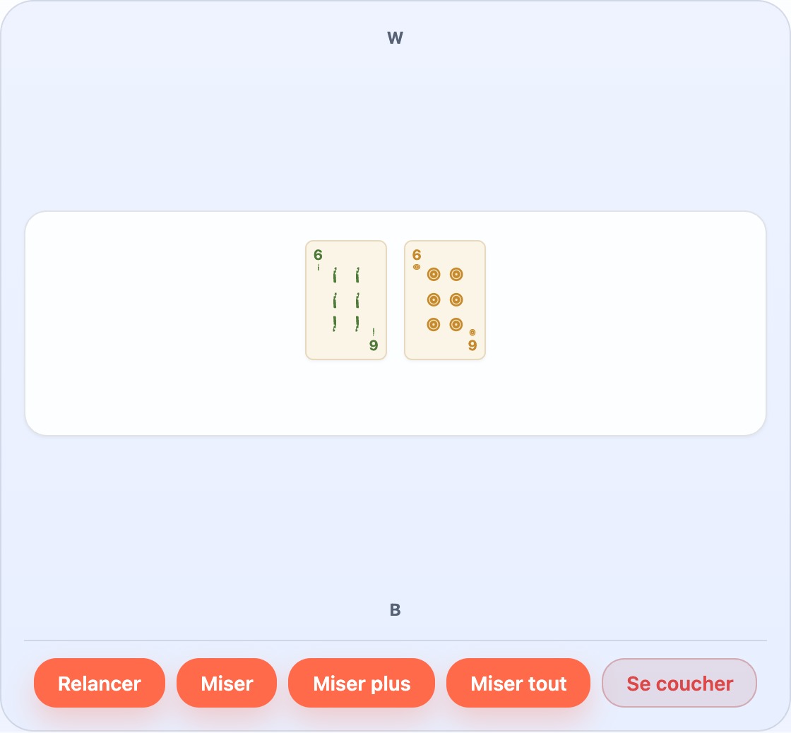 Le pli 3, le dernier, se termine en parda entre deux 6 — la Mano, le joueur B, remporte la manche sans jamais avoir gagné un pli franchement
