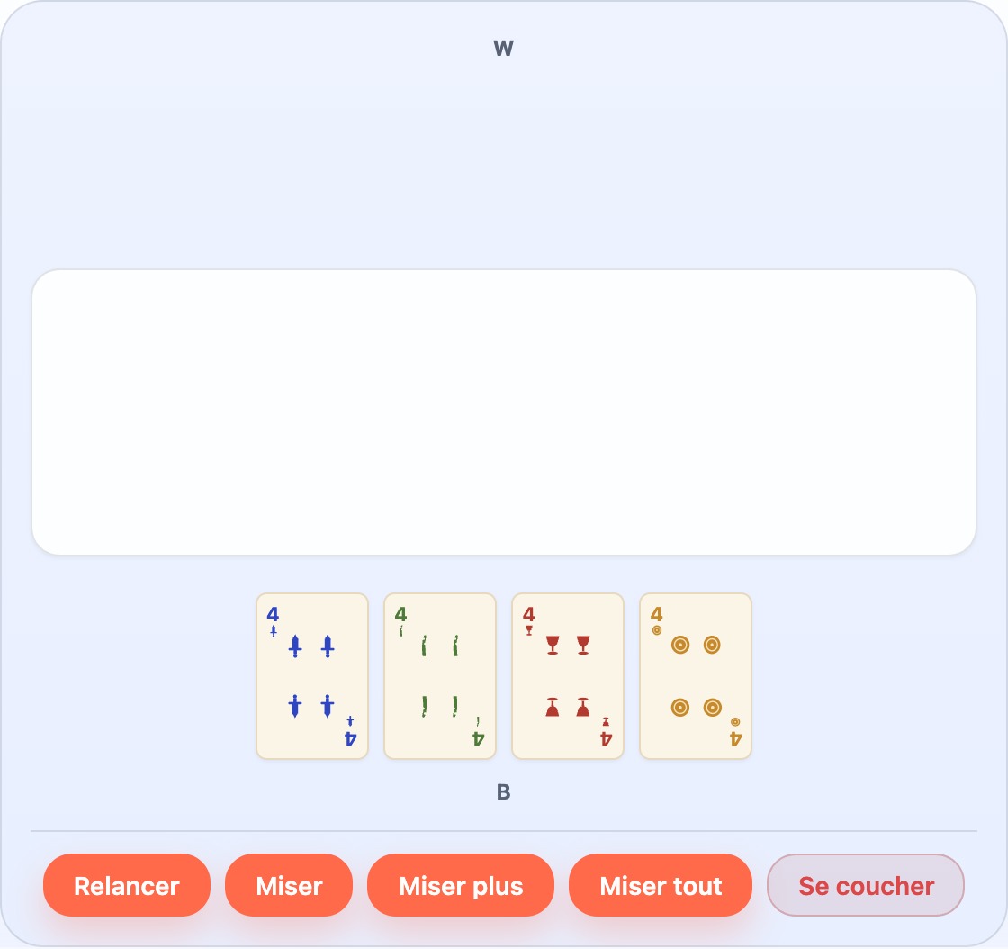 Une carte de chacune des quatre couleurs du Truco : espadas (épées), bastos (bâtons), copas (coupes) et oros (pièces d'or)