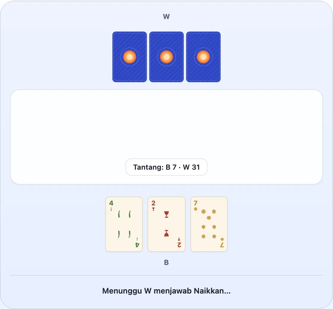 Seruan Truco Pemain B masih menunggu jawaban, sementara Envido Pemain W sudah tuntas: 31 milik W (pasangan sejenis) mengalahkan 7 milik B (tidak ada jenis yang sama, jadi hanya kartu tertinggi)