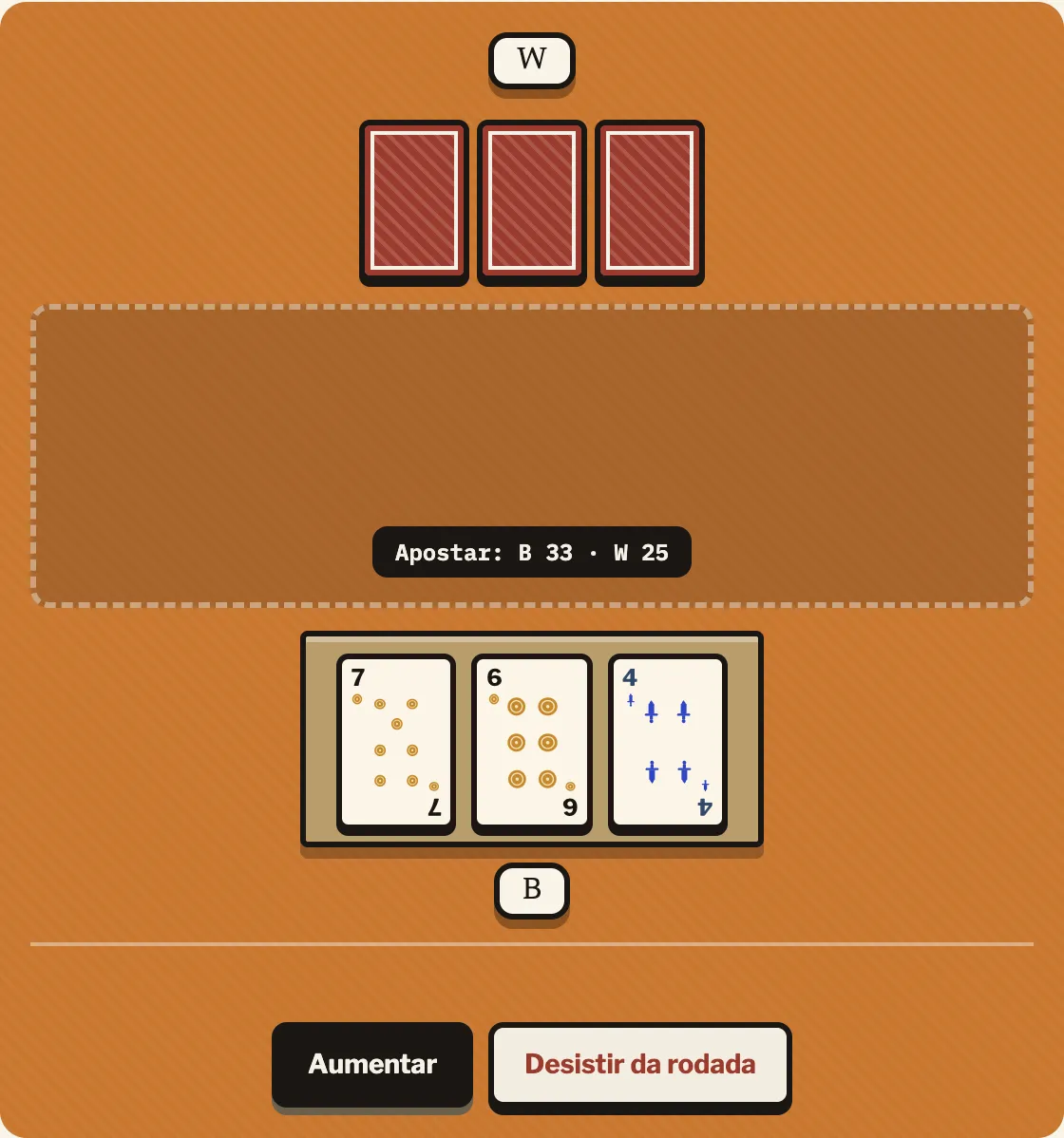 Dois valores de Envido revelados: jogador B com 33, jogador W com 25