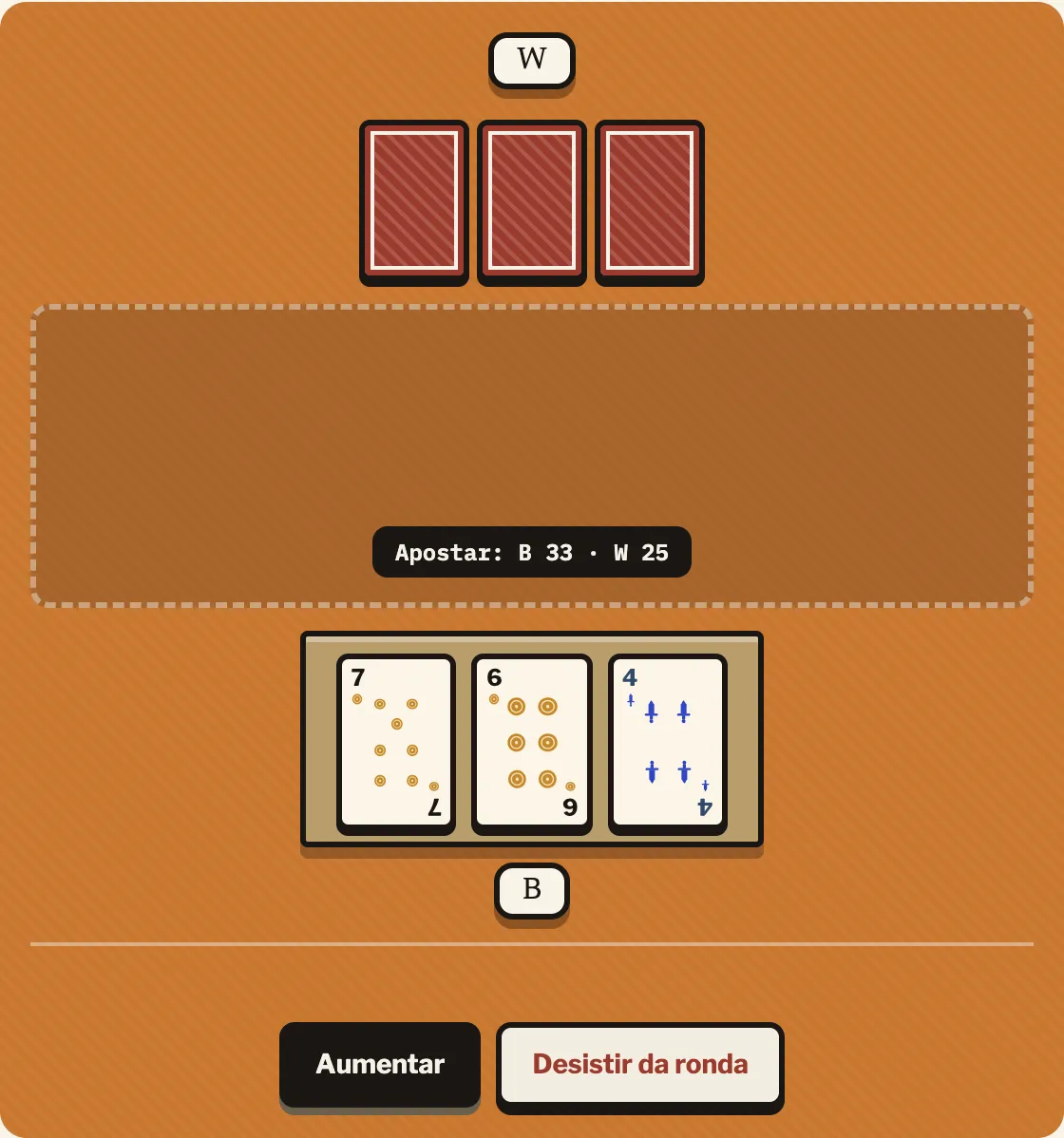 Dois valores de Envido revelados: jogador B com 33, jogador W com 25